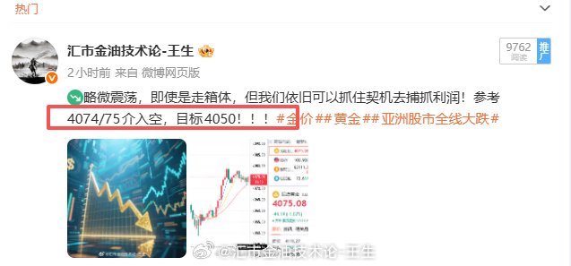狂泻30美金，二位4050目标精准抵达！我就不啰嗦那么多了，收下240点。此刻的
