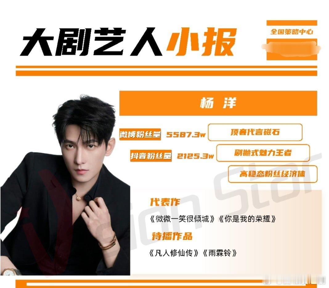【年末盘点】业内对艺人的定位之杨洋:顶奢代言磁石、剧抛式魅力王者、高稳态粉丝经济