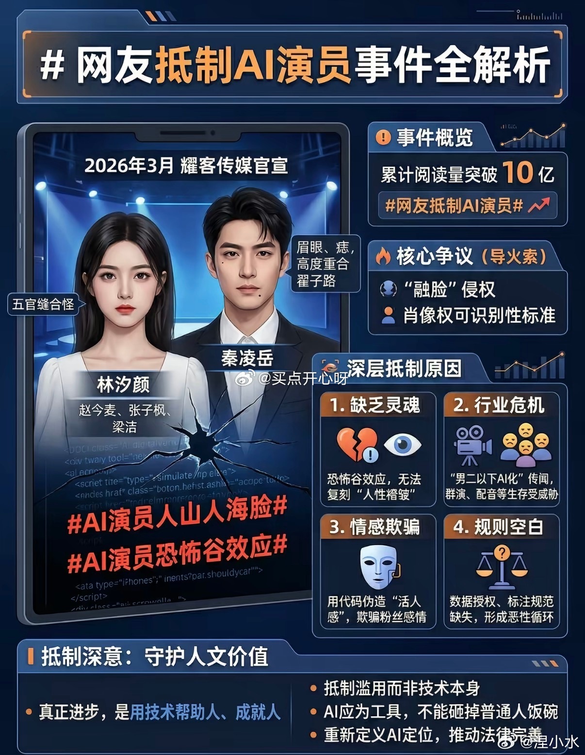 AI短剧付费后竟然变成PPT从动态视频到静态PPT，AI短剧的套路比剧情还“精彩