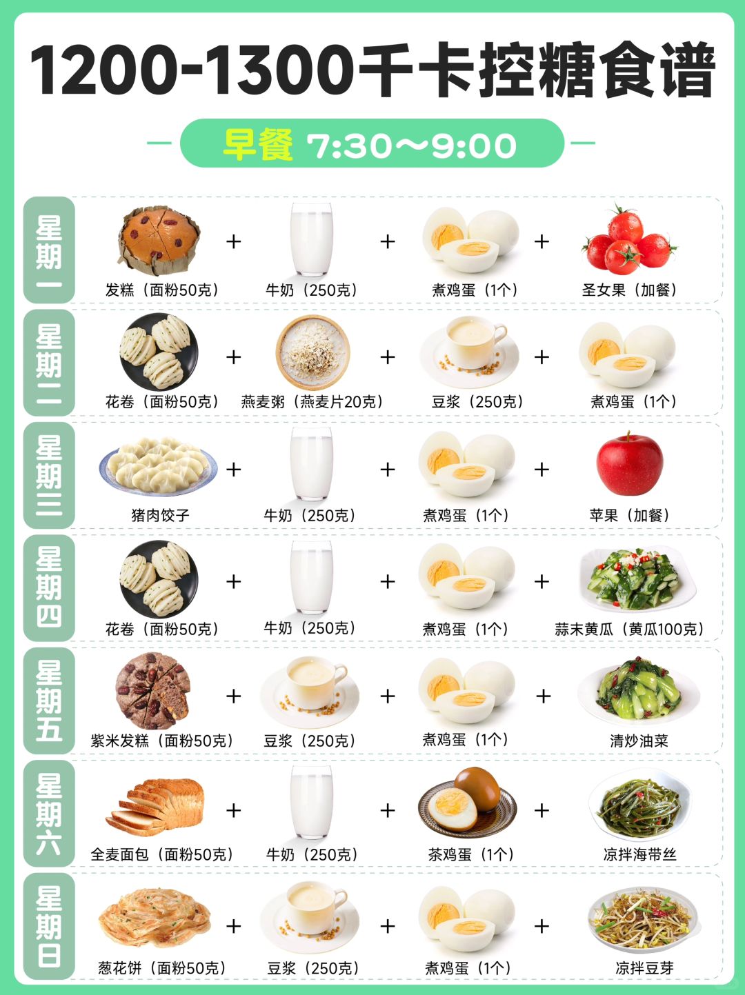 ㊙️1200-1300千卡控糖食谱（第二周）