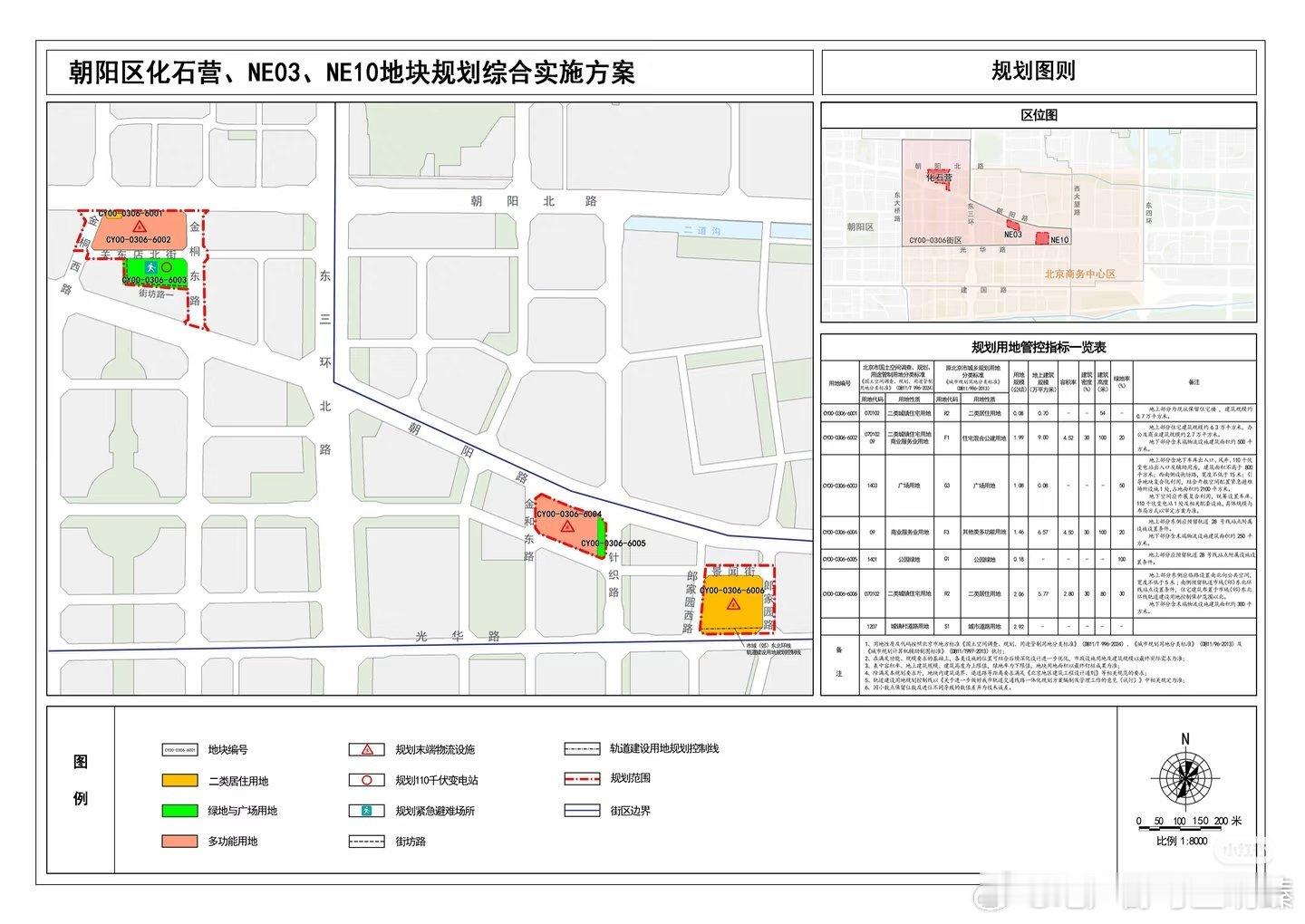 【东三环王炸朝阳化石营规划官宣！】东三环核心区又有新地供应了！📍核心位置：东三