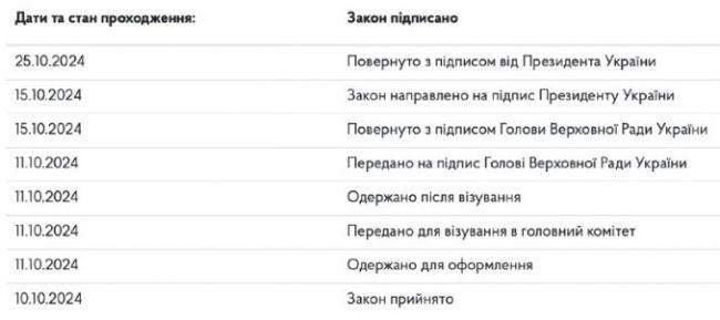 一则静悄悄却又影响深远的消息

乌克兰领导人泽连斯基签署了新法律，外国公民和无国