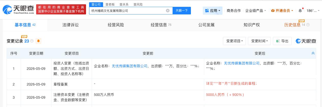 无忧传媒旗下公司增资至5000万

无忧传媒旗下公司增资千万
天眼查App显示，