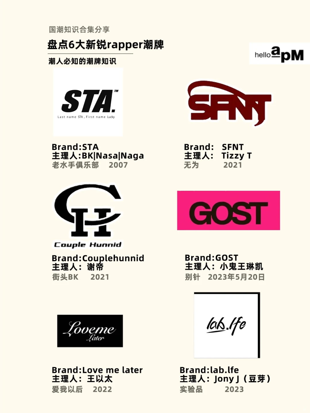💥潮牌控必备！rapper的新锐国潮潮牌🌍