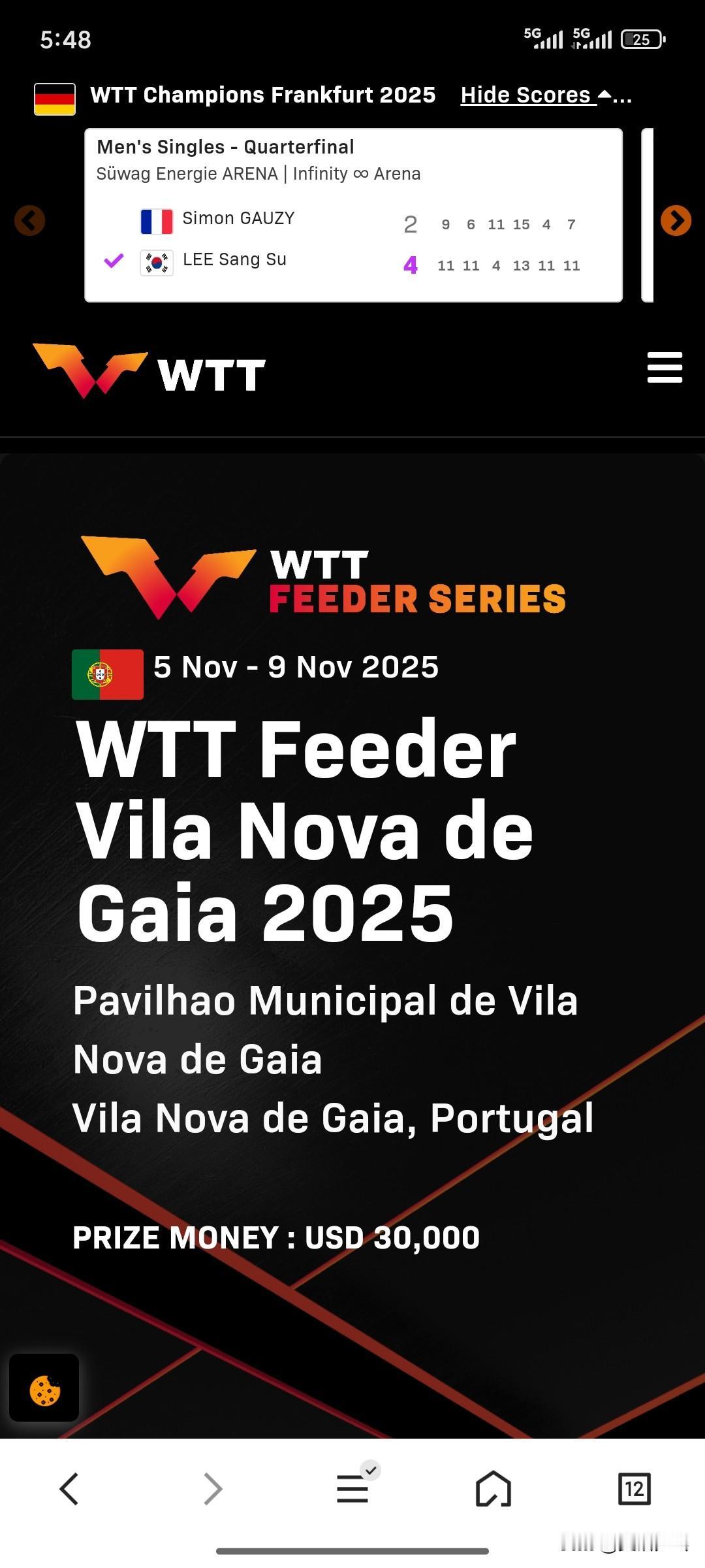 女双决赛：11.9
叶格/拉科瓦奇🇭🇷3-1可人/郑爱新🇲🇾【11-8，