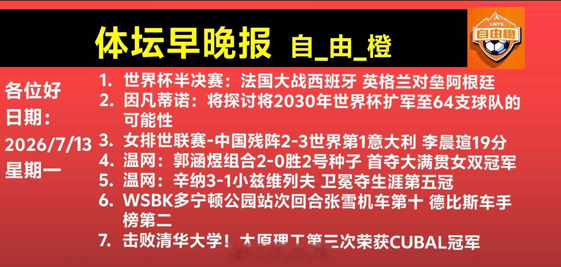 🌐《自由橙足球早报》 07.13 周一 ➭阿根廷鏖战加时3-1十人瑞士晋级4强