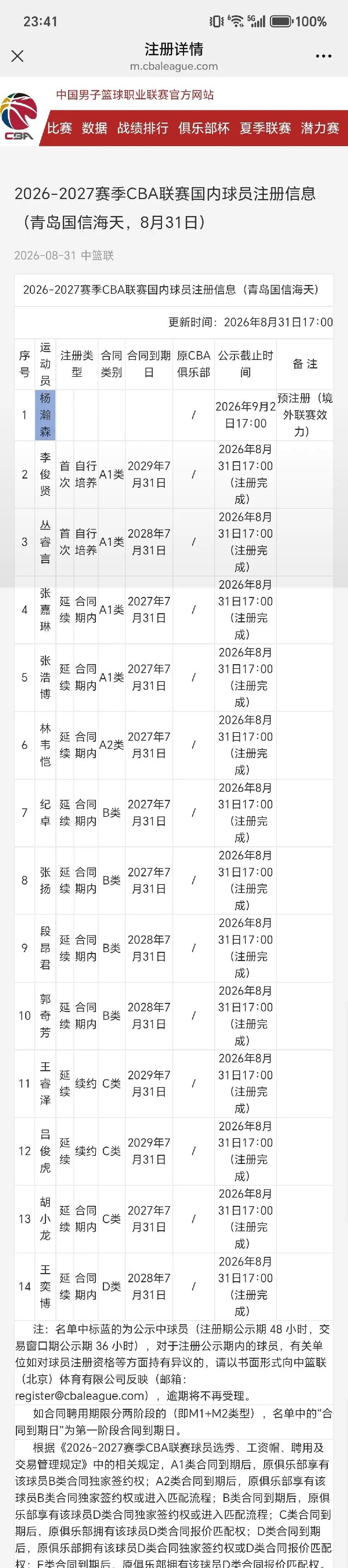 cba logo中国男子篮球职业联赛官方网站比赛 数据 战绩排行 俱乐部杯 夏季