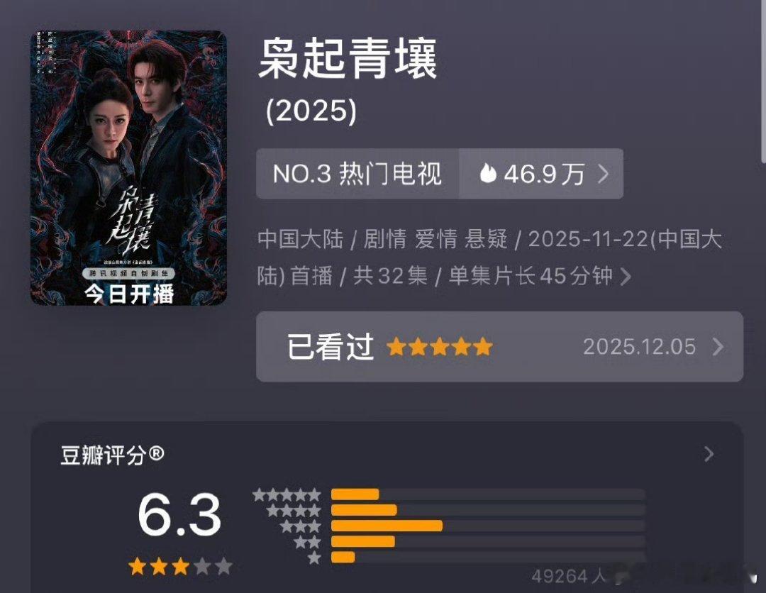 枭起青壤开分真的低了 