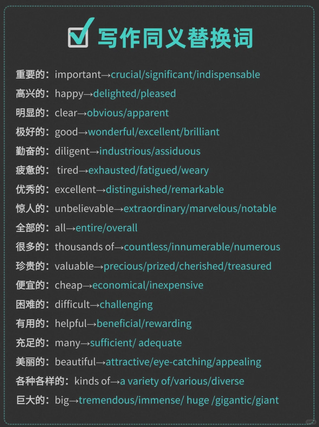 太有用了！写作高级替换词！码住背！
