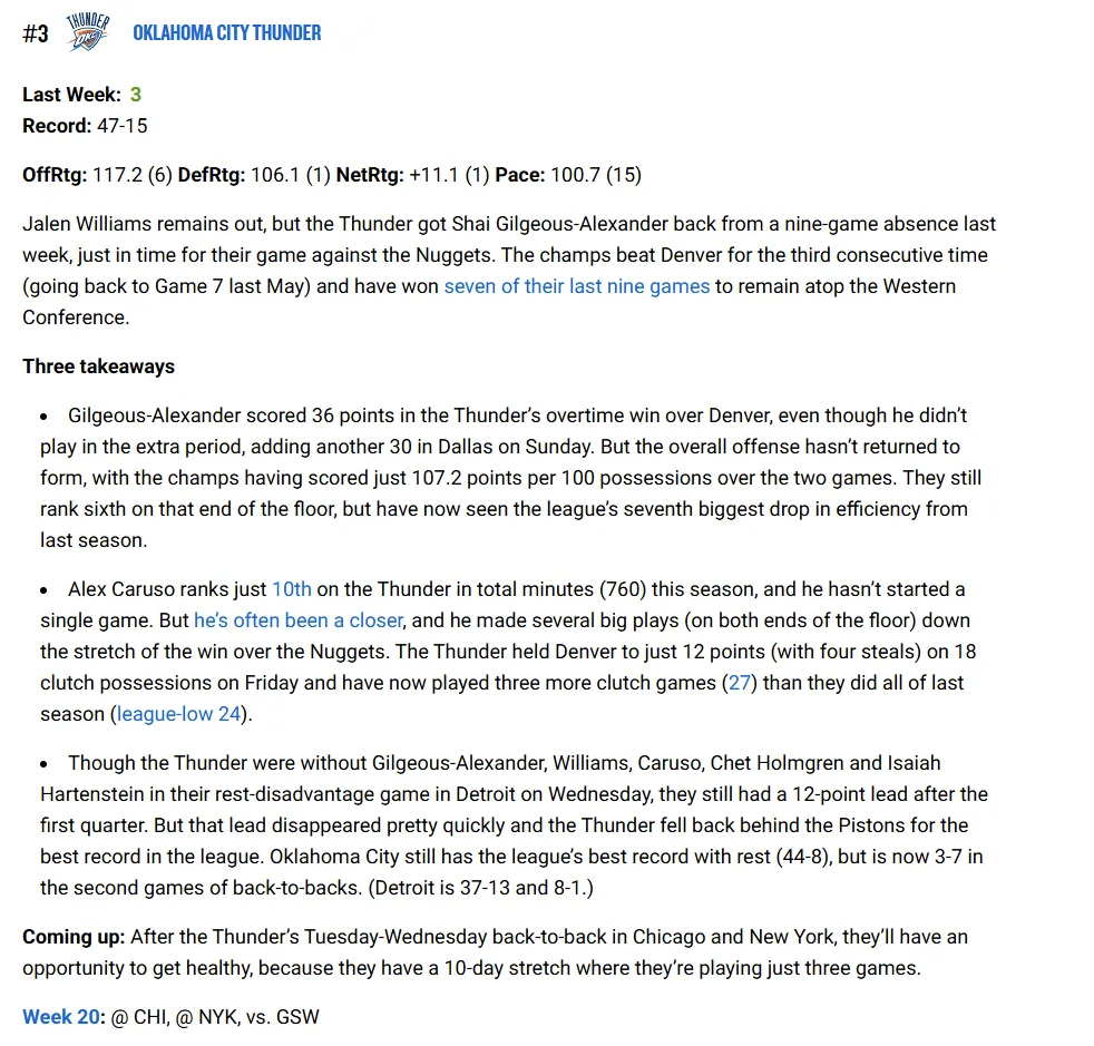 NBA官方第二十周战力榜，活塞第一，马刺第二，雷霆第三，之后是尼克斯和凯尔特人。