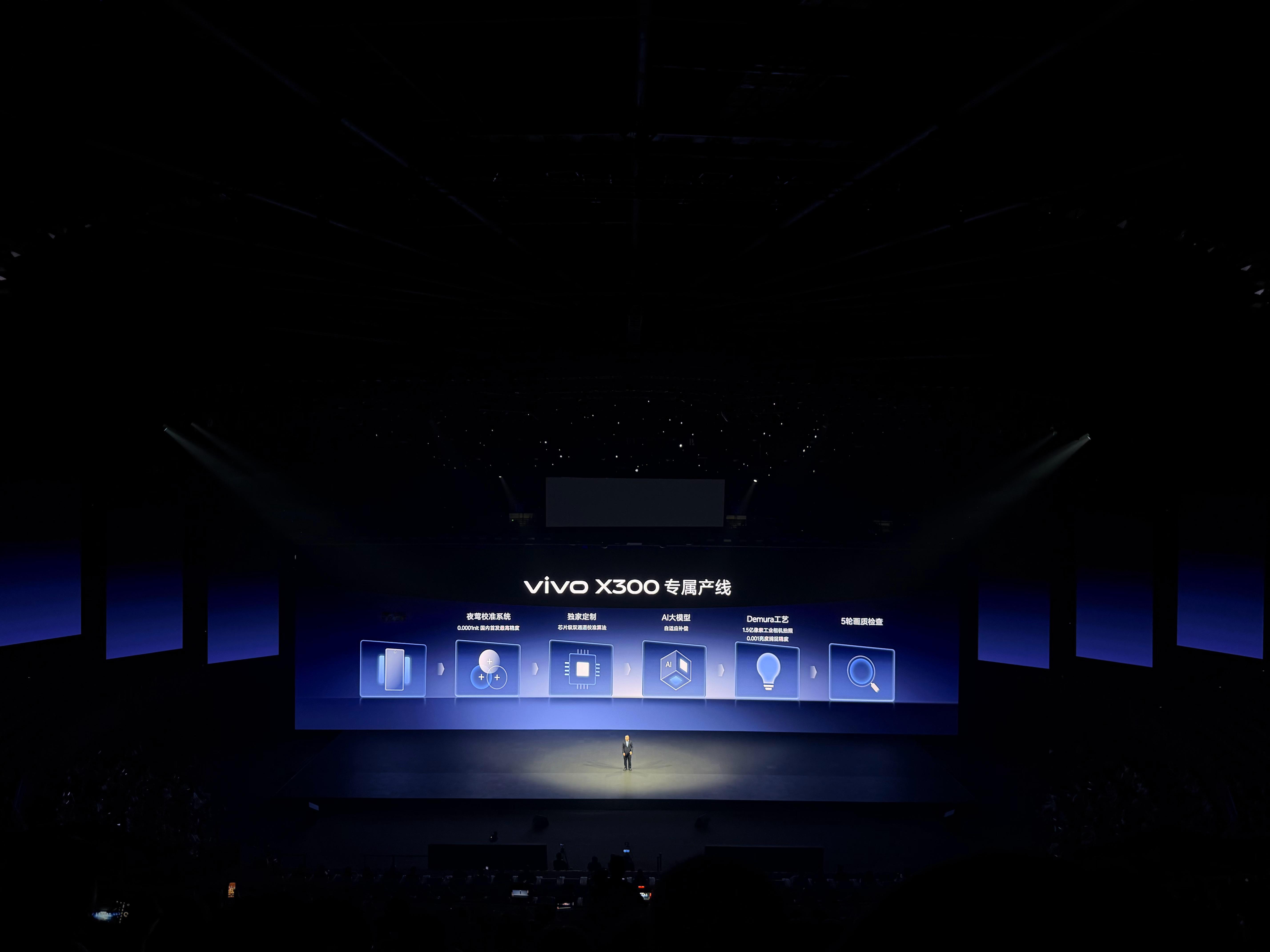 京东方给X300系列做了专属产线vivoX300系列发布会 ​​​