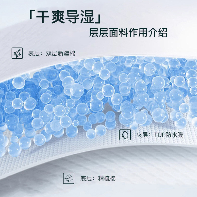 【下拉金币11.77】婴儿纯棉防水围嘴*2条 我的努力求学没有得到别的好处，只不