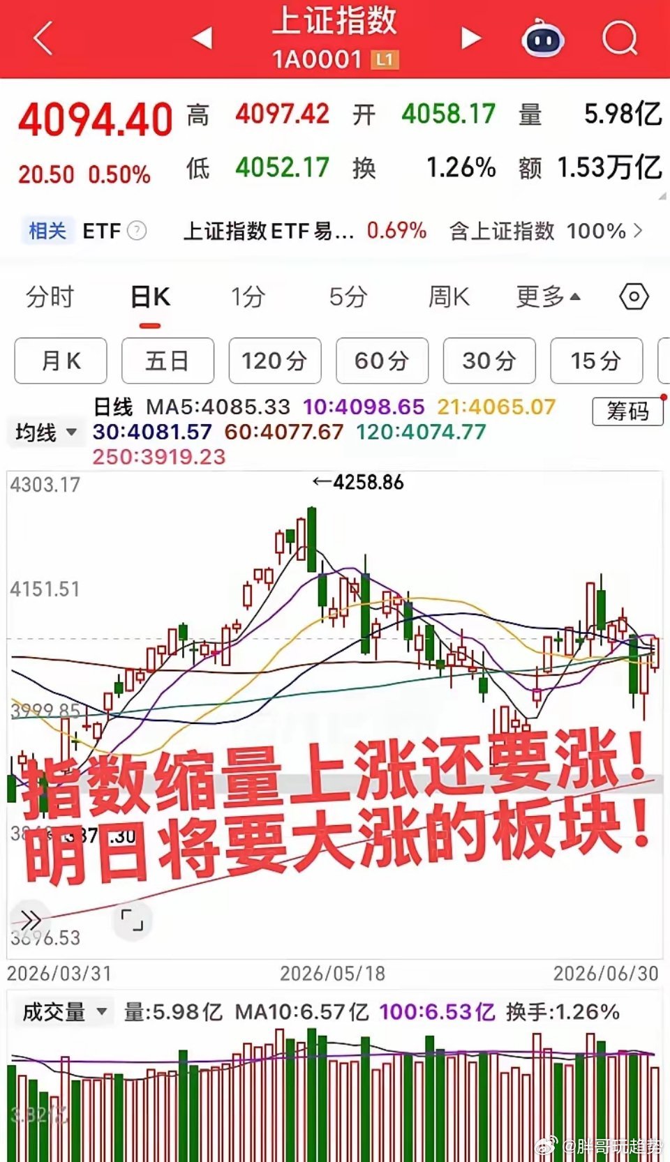 明日将要大涨的板块！第一个板块，电子化工品及材料，板块内部个股还在轮番上涨，低位
