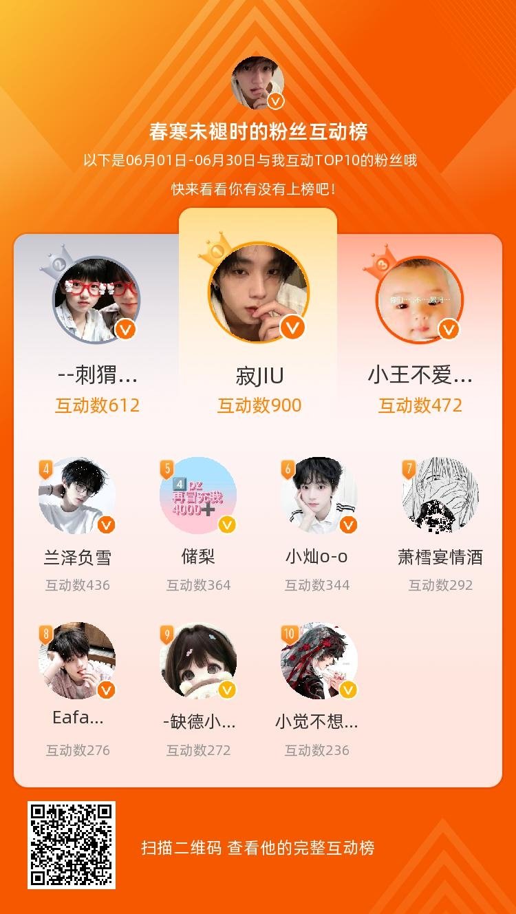 都喜欢我 查看我的