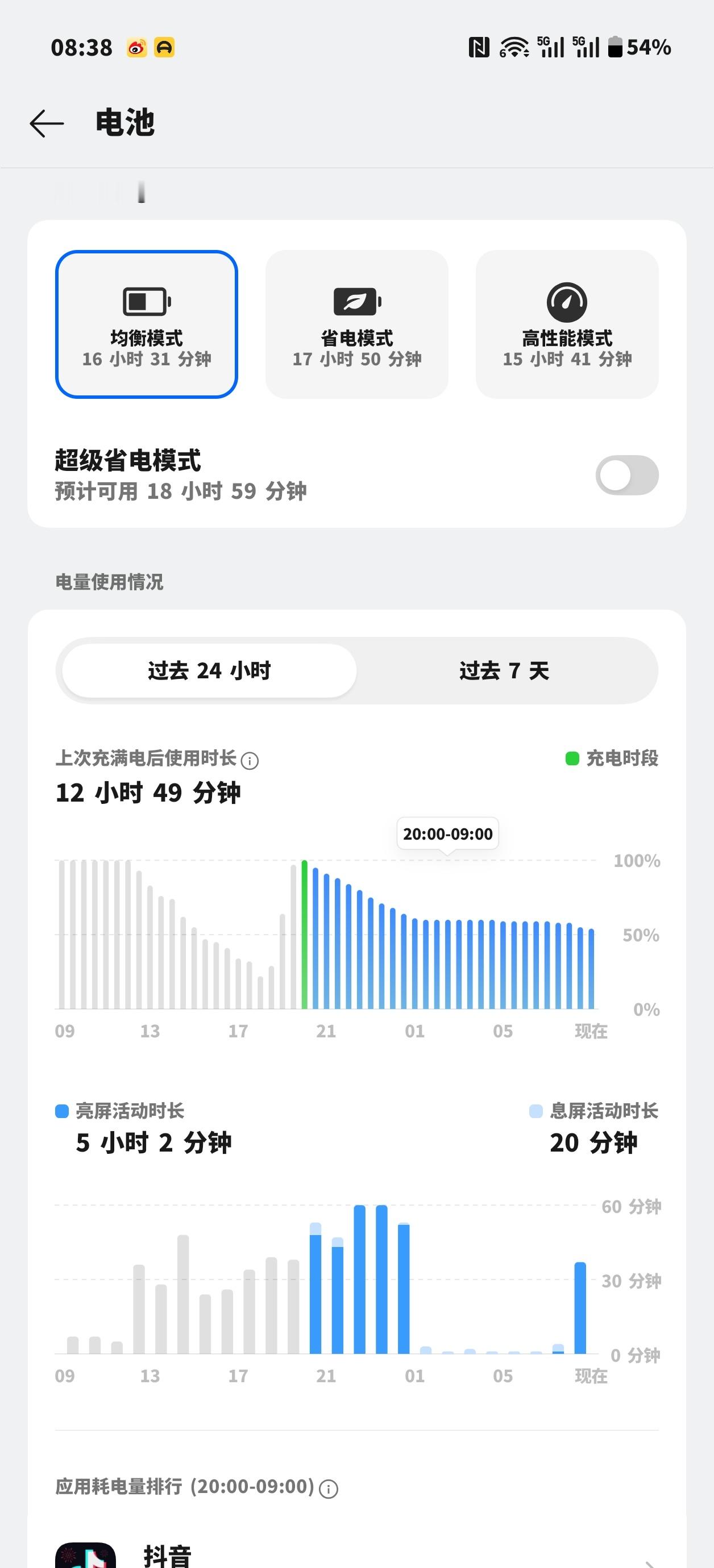 舒服了 舒服了，504 的续航又回来了