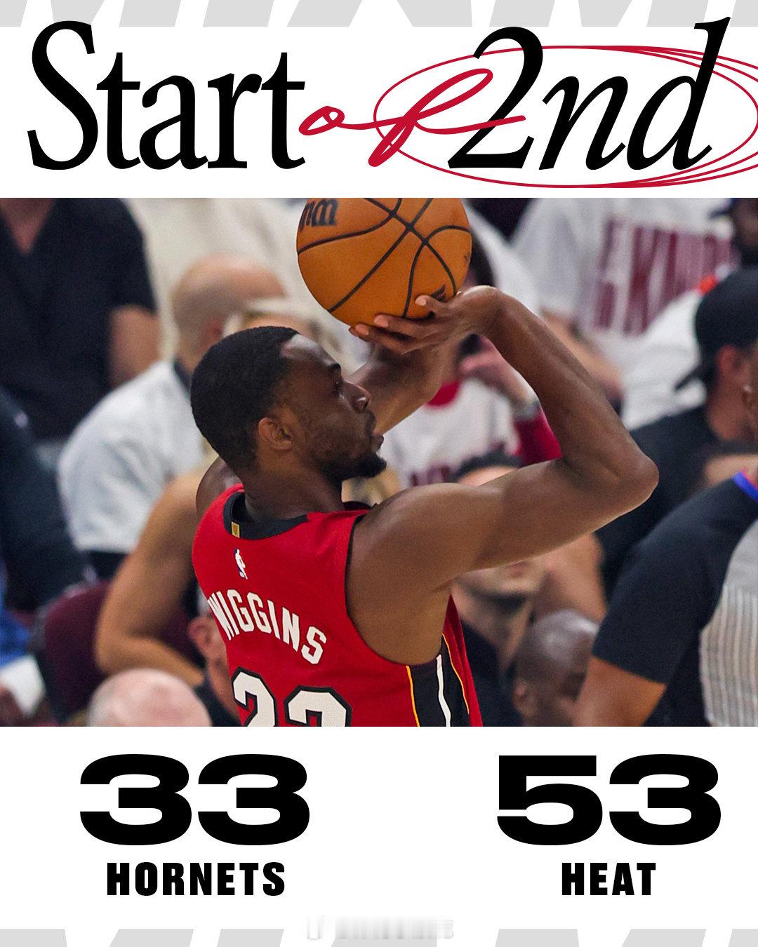 我去，热火首节53分，创队史纪录了[允悲]nba ​ cr：王小愚儿 ​​​
