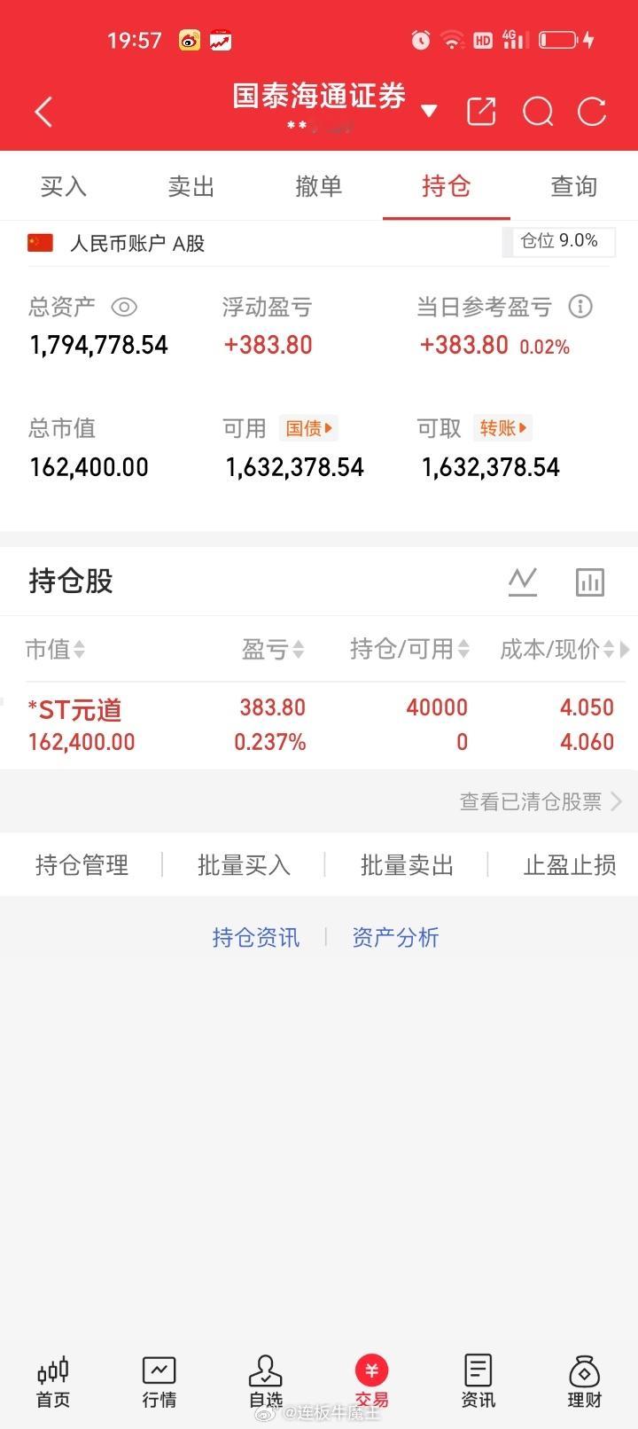 冲高回落只挣了一顿两大三个人的大餐钱