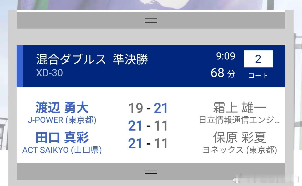 混双半决赛：渡边勇大/田口真彩 19-21、21-11、21-11 霜上雄一/保