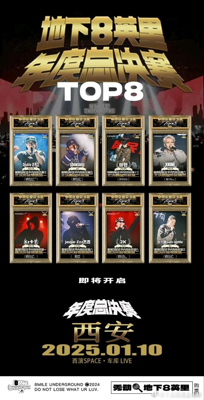 地下8英里今年的全国八强诞生，今年的选手有各位看好的rapper吗？ 