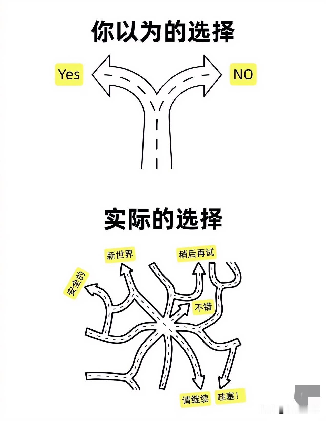 要么真心换真心
要么真心换真相
所有付出，都有结果

我们每一次选择
都不会非对