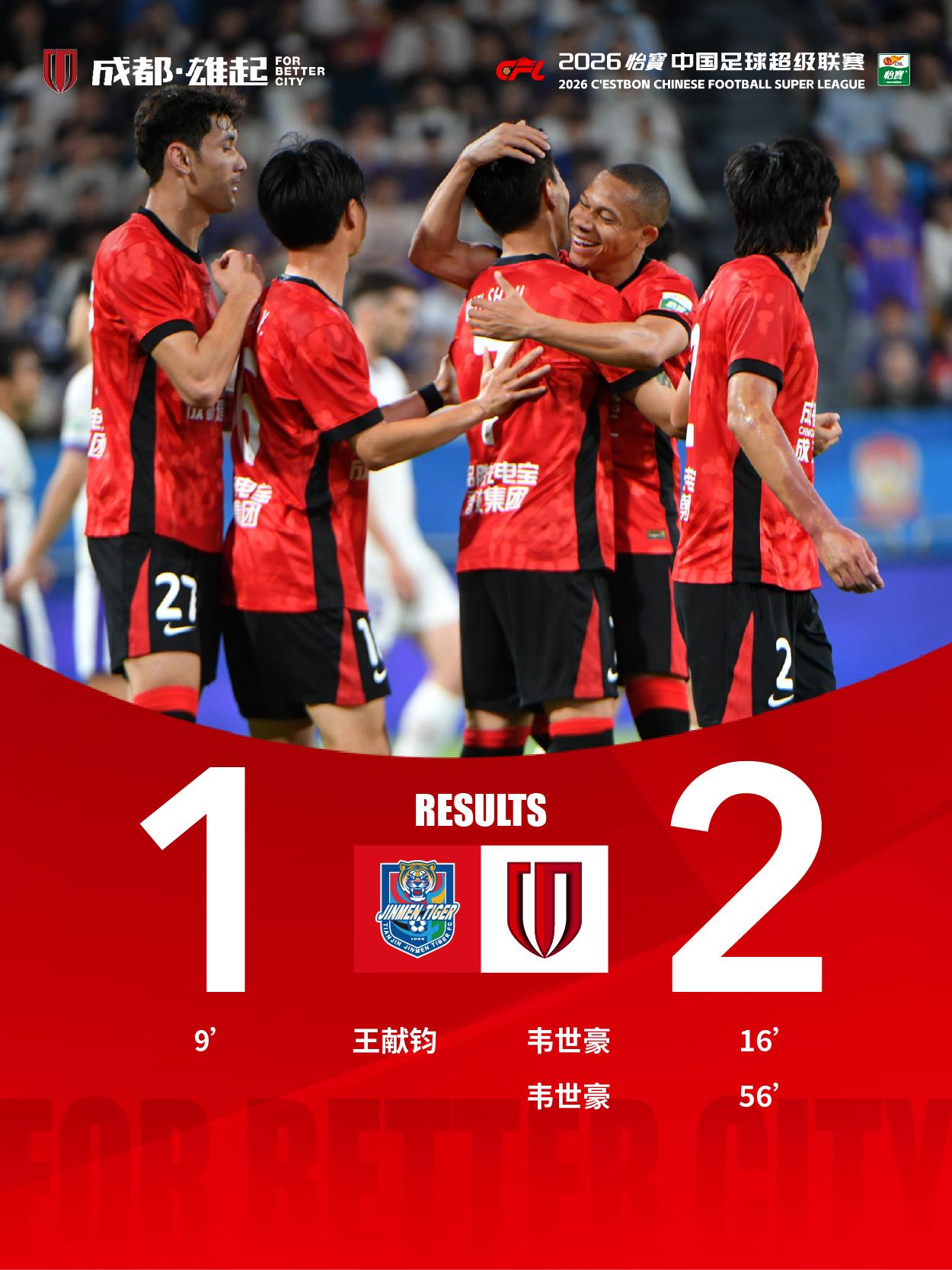蓉城将士，势不可挡！今晚19:35，2026怡宝中超联赛第十二轮，成都蓉城客场对