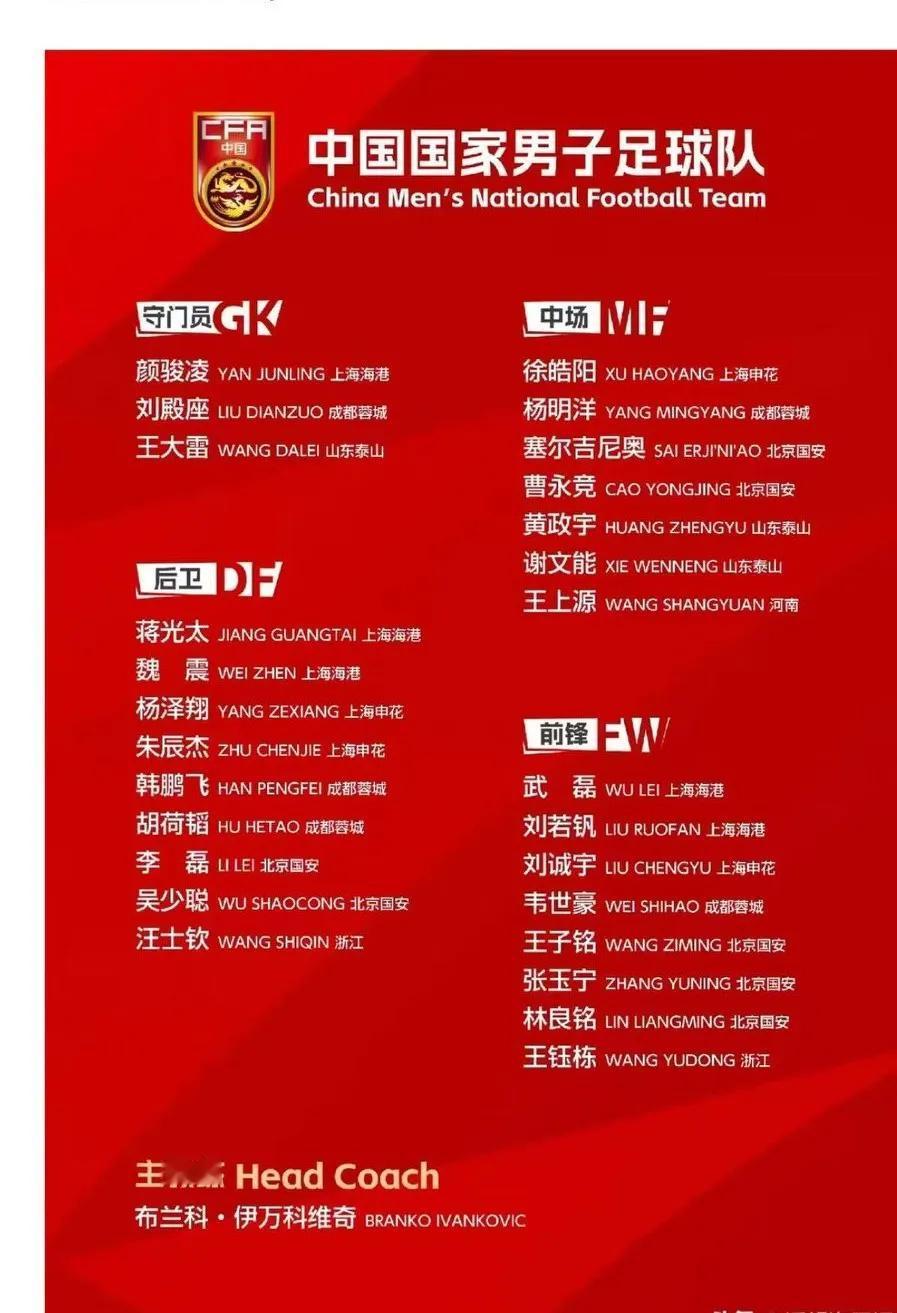 国足世预赛名单最大败笔就是没有带上蒯纪文：
1.蒯纪文目前已在中超出场时间越来越