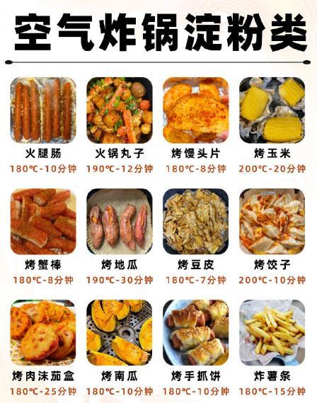 少油版✨超全空气炸锅食谱表⌚️附烧烤配方！我的宝藏食谱