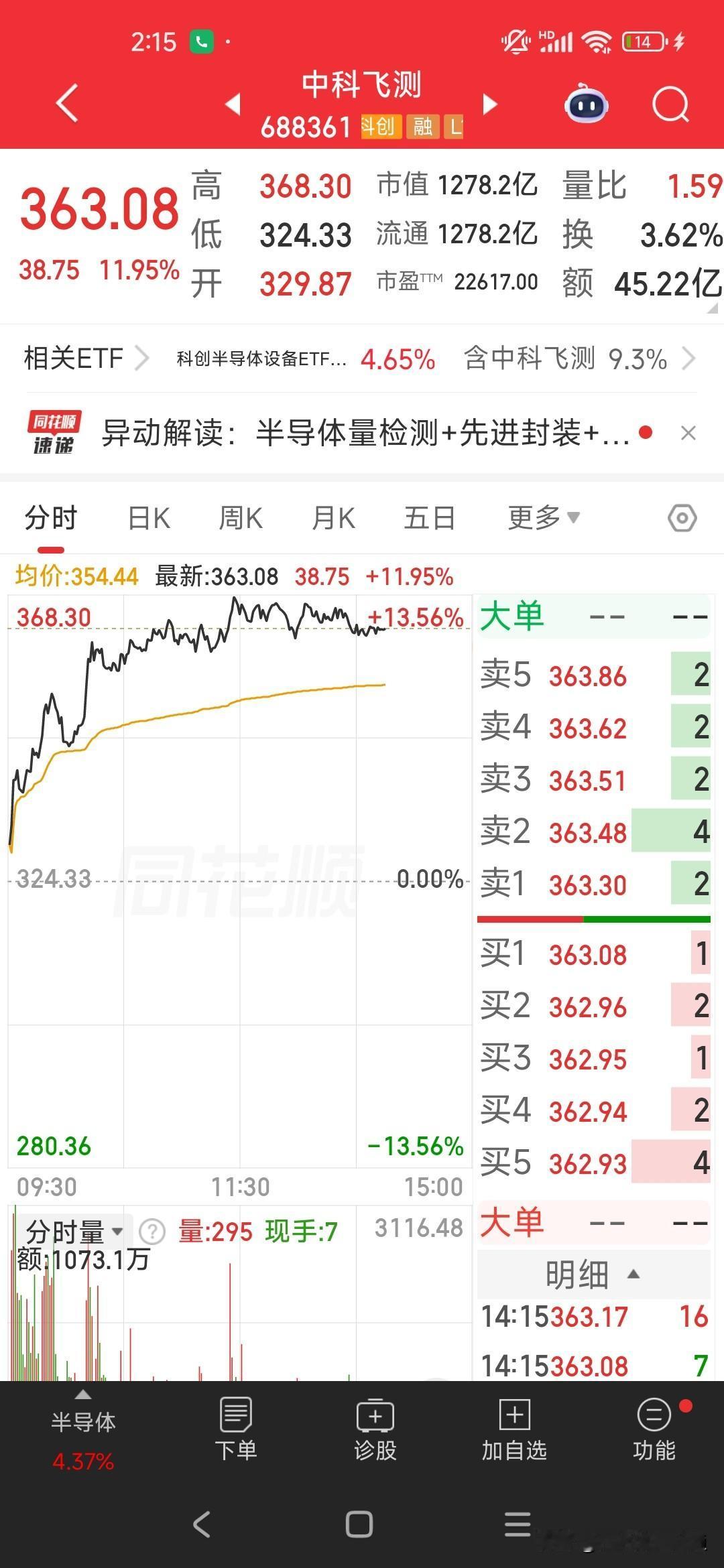 存储芯片疯狂涨价！半导体板块迎来大反攻
 
谁也没料到，曾经跌跌不休的存储芯片，