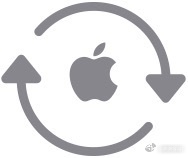 Apple的供应链创新是贯穿产品研发、生产制造、物料管控、物流配送、可持续发展、
