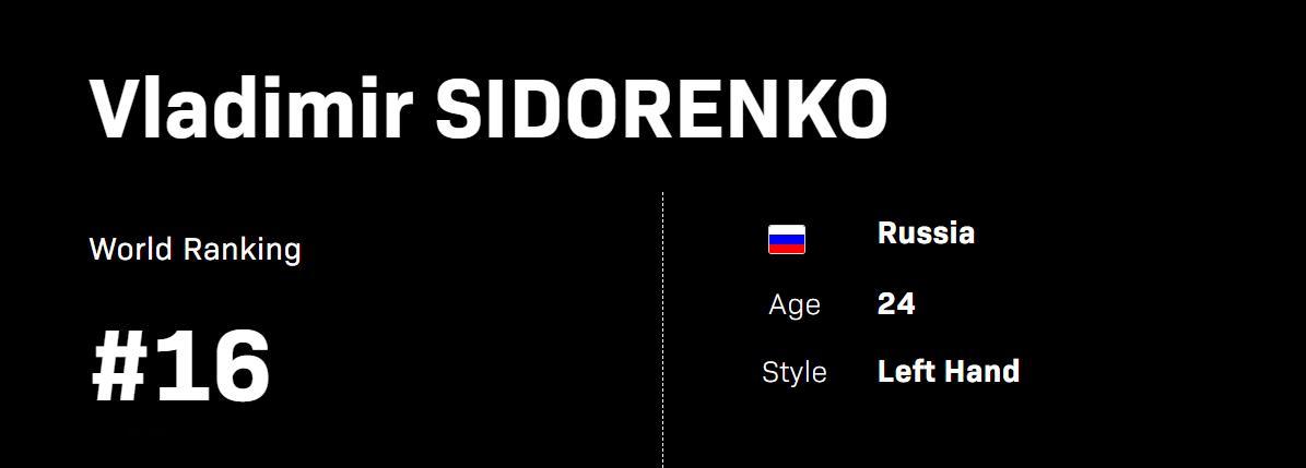 西多伦科希德仁科西多仁科Vladimir SIDORENKO这都是一个人哈 24