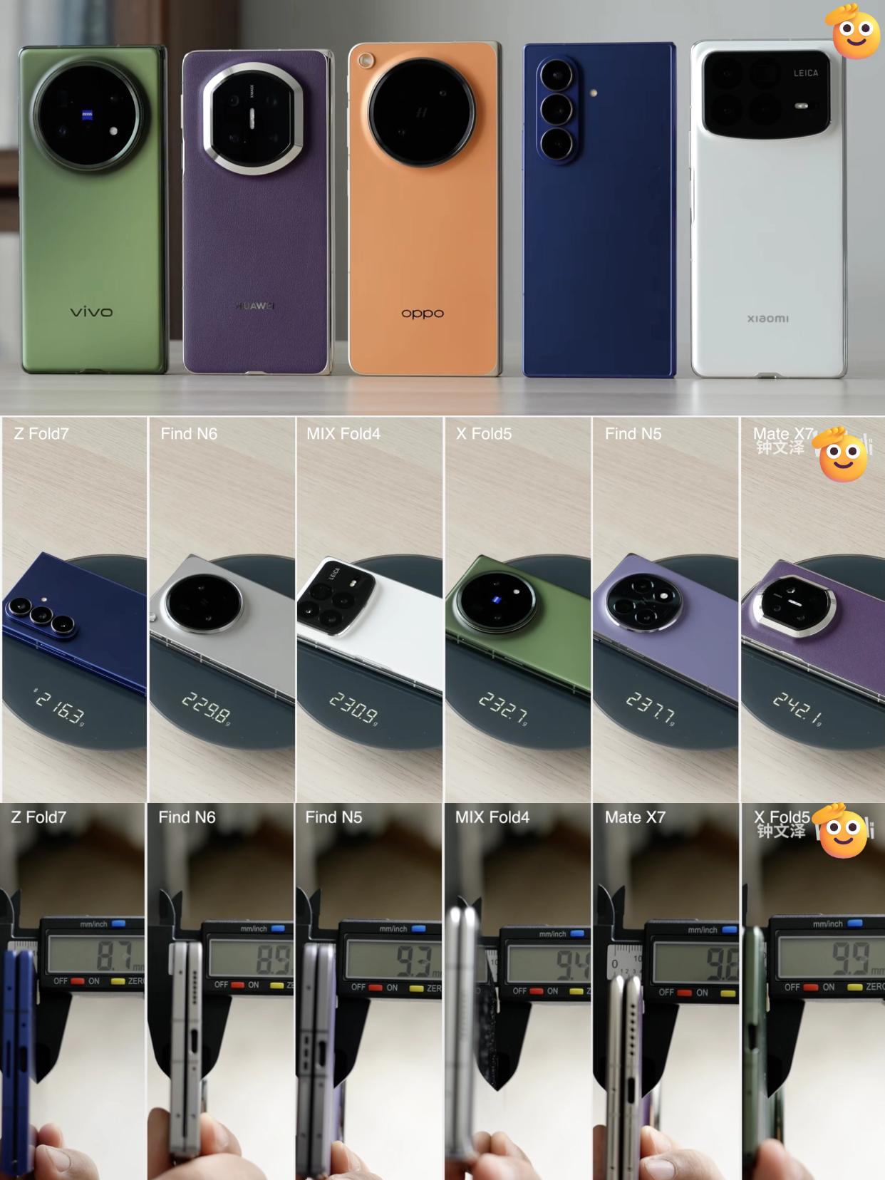 钟文泽如此评价，Find N6真有这么好？

钟文泽新视频，拿刚发布的OPPO 