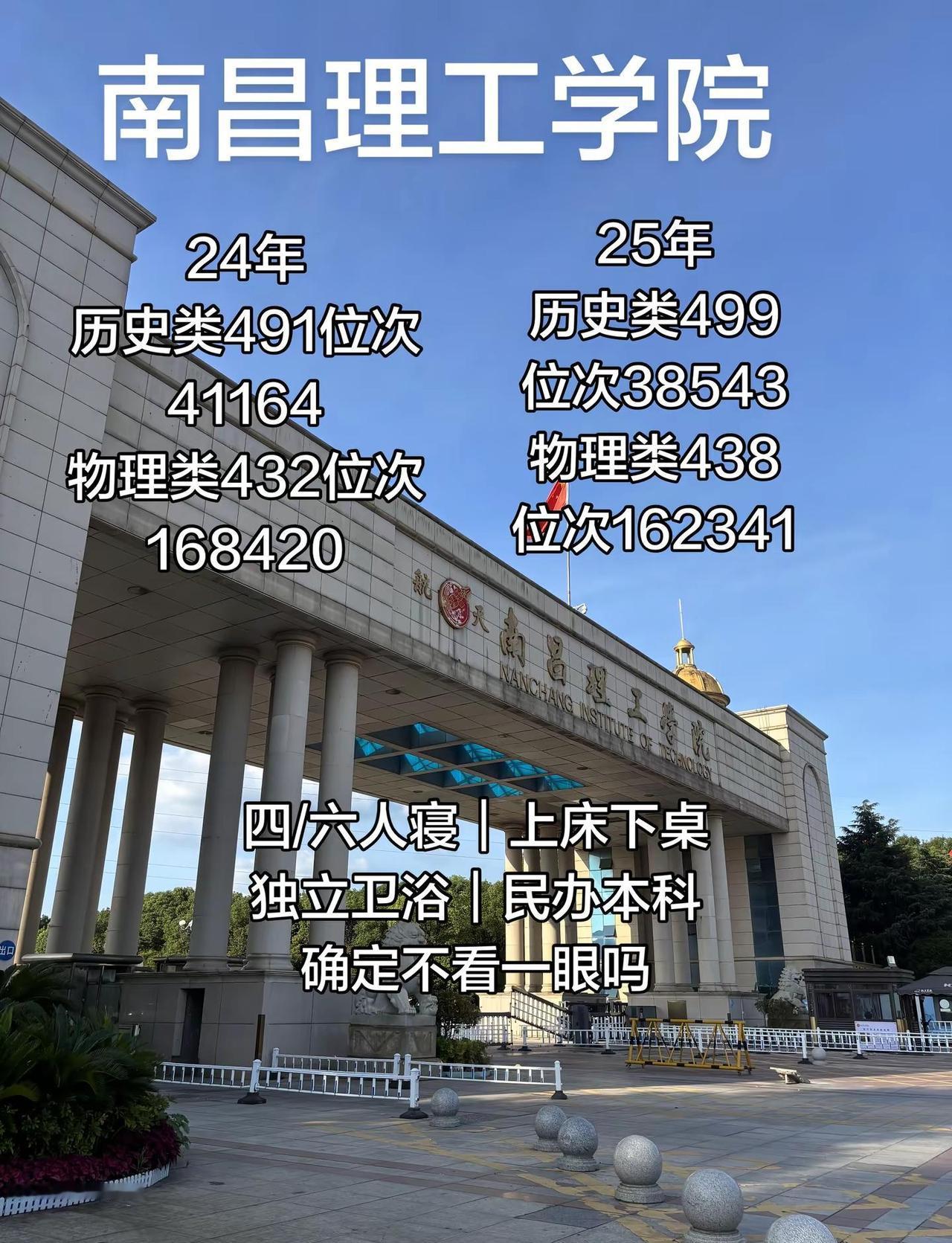 南昌理工学院投档分数线。南昌理工学院26年投档线马上就出来了，欢迎各位学弟学妹前