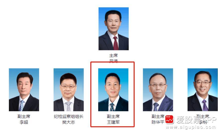超级大消息，证监会副主席王建军涉嫌严重违纪违法，被中央纪委查了！刀锋的印象中，副