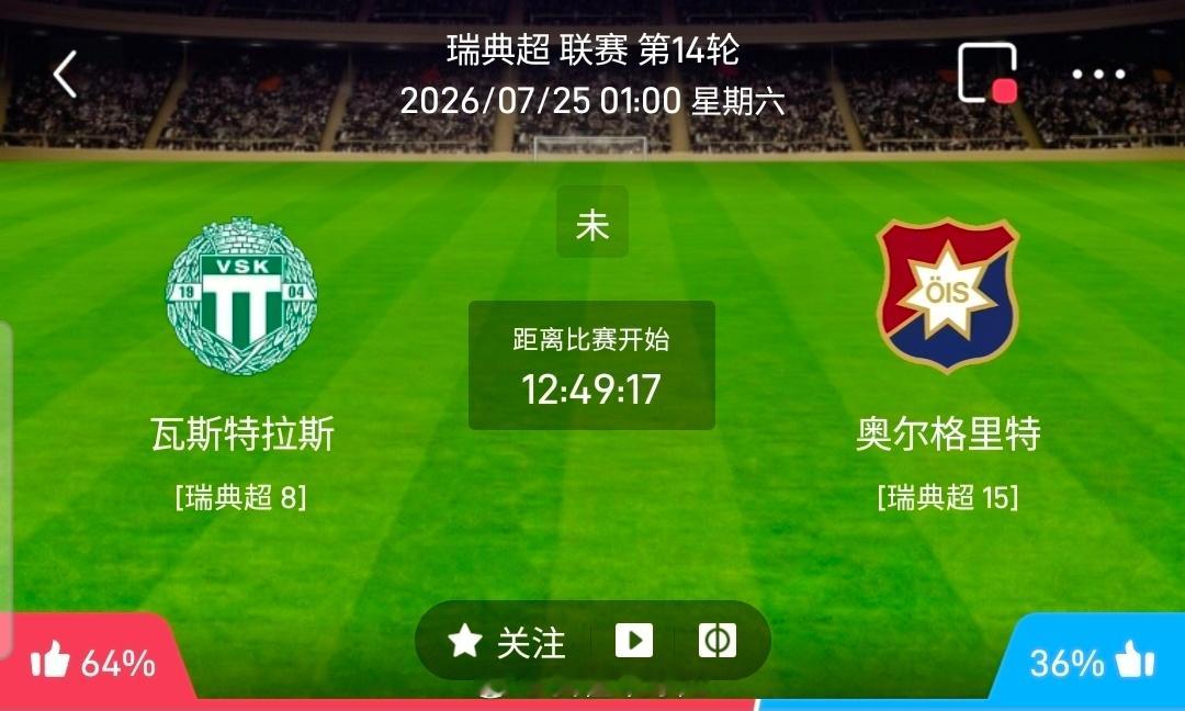 【足球】周五202瑞典超方向：韦斯特罗斯vs厄尔格里特瑞典超：韦斯特罗斯VS厄尔