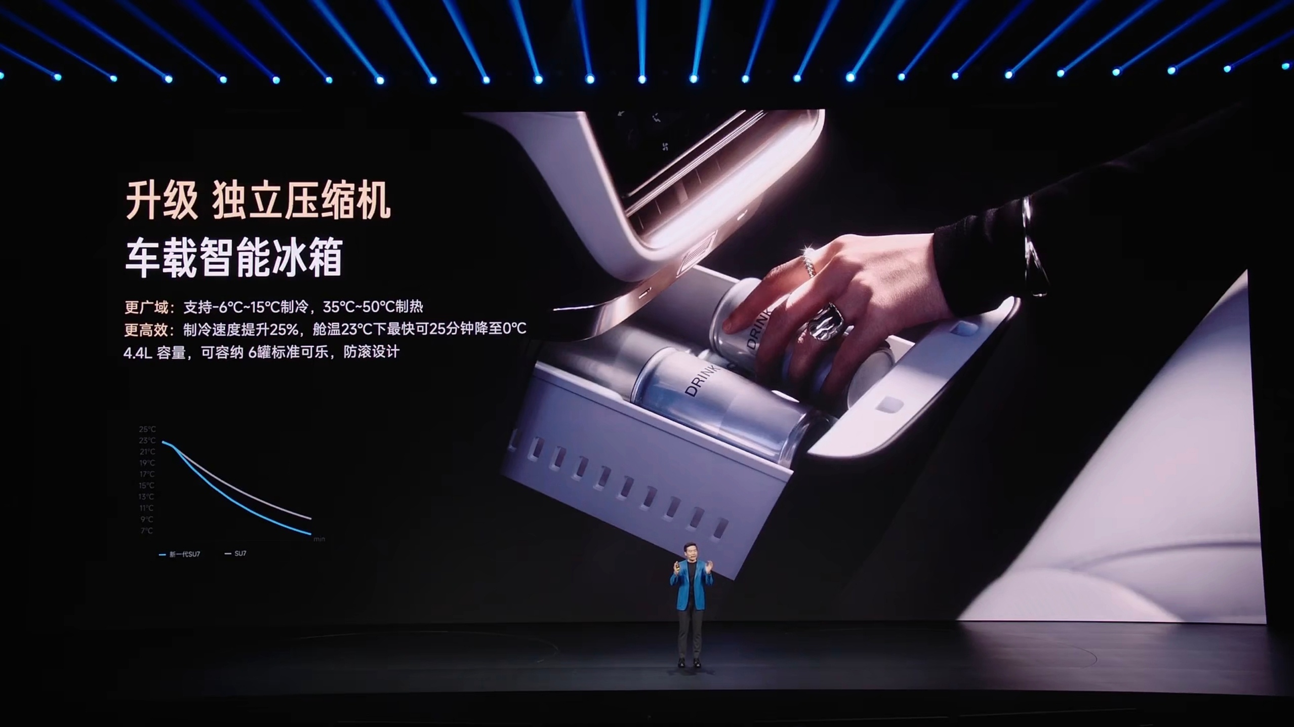 小米新一代SU7今日发布 小米SU7居然升级独立压缩机冰箱了，可以放六罐可乐，Y
