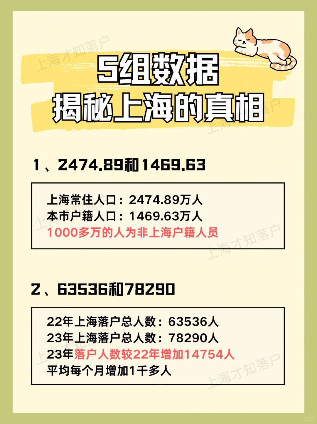 5组数字揭秘上海的真相
