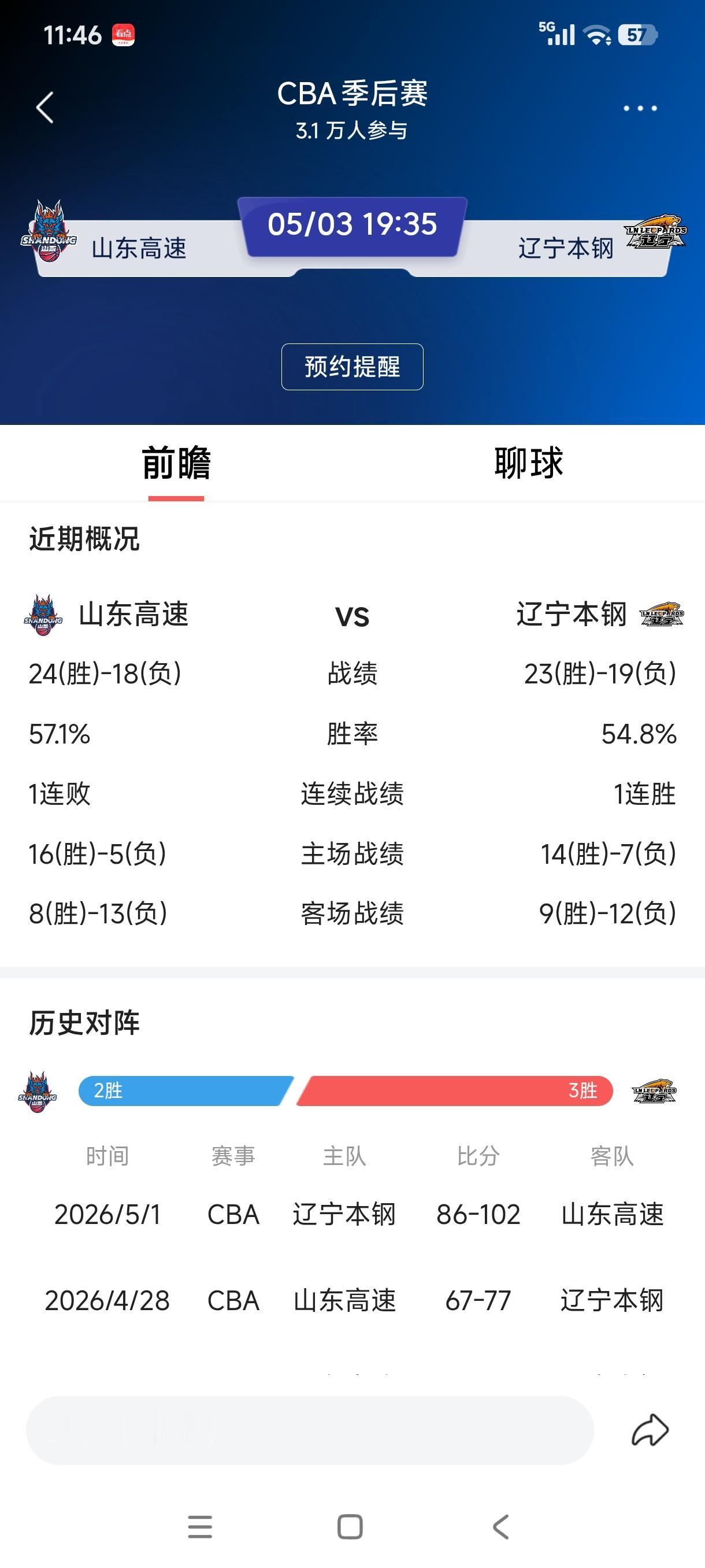 高诗岩继续首发出场，山东高速延续客场战胜辽宁本钢的首发阵容，主场不容有失。CBA
