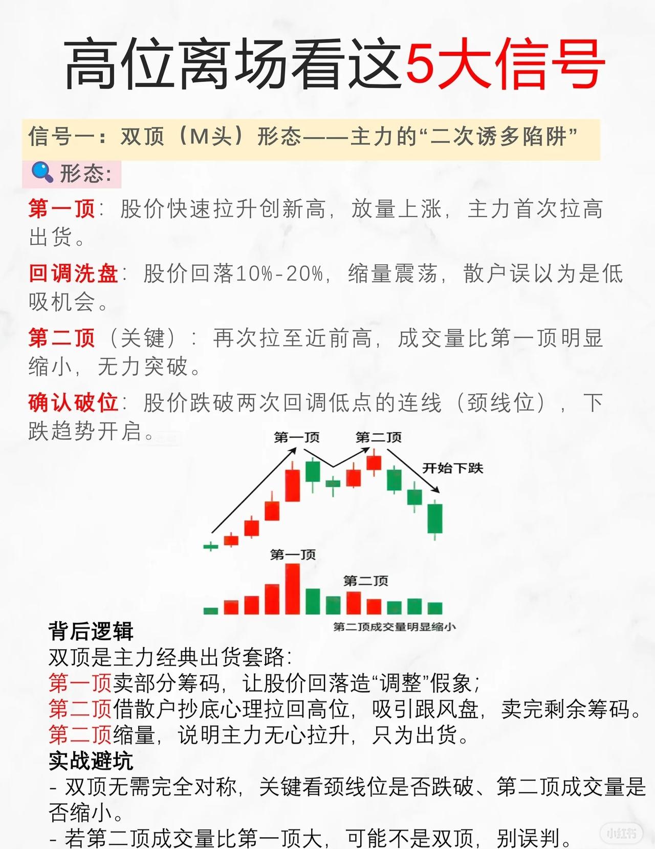 高位离场必看五大关键信号

在股票投资中，识别主力出货信号、及时高位离场，是规避