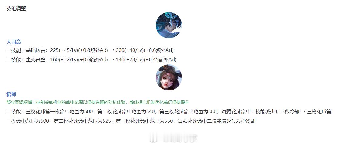 昂？这么快？我们貂蝉这就降温了？？#搭子滴一夏##夏日畅想季##王者荣耀[超话]
