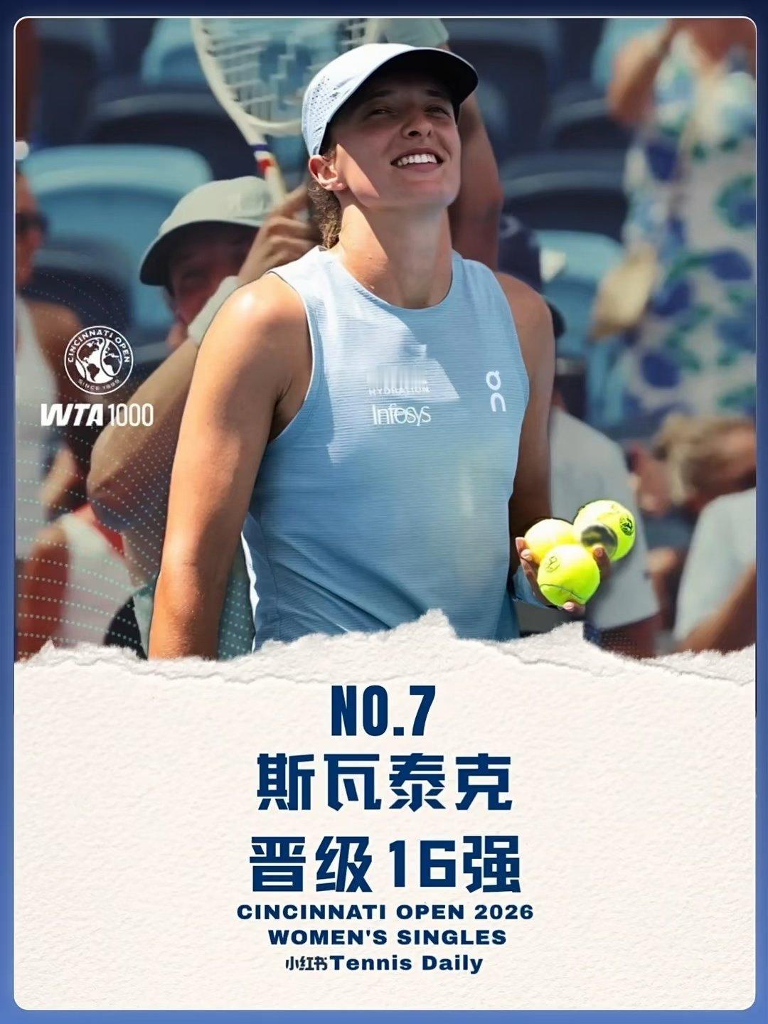 WTA1000辛辛那提女单第三轮，斯瓦泰克4-6、6-1、6-1逆转萨卡里，晋级