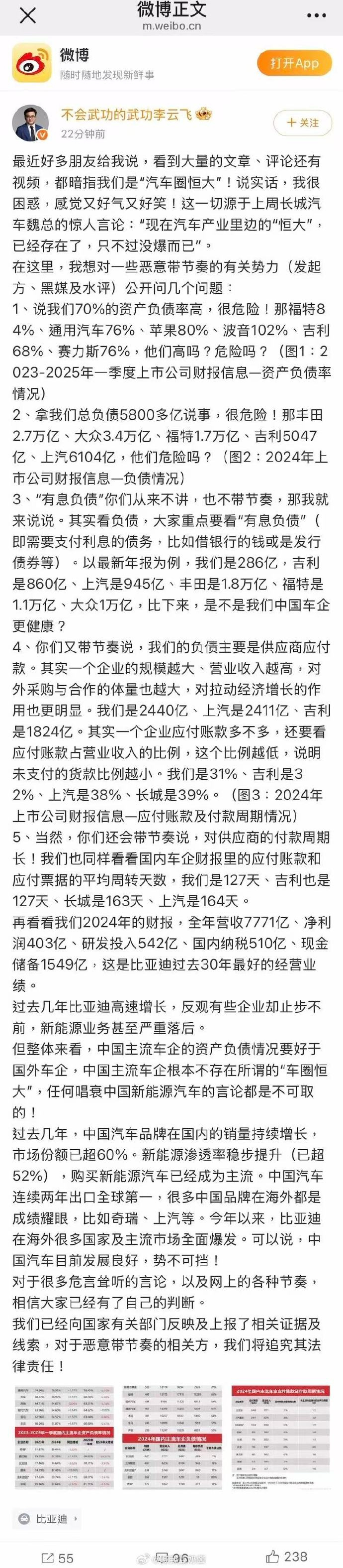 比亚迪李云飞称负债率低得离谱比亚迪李云飞回应近期传闻【李云飞称任何唱衰中国新能源
