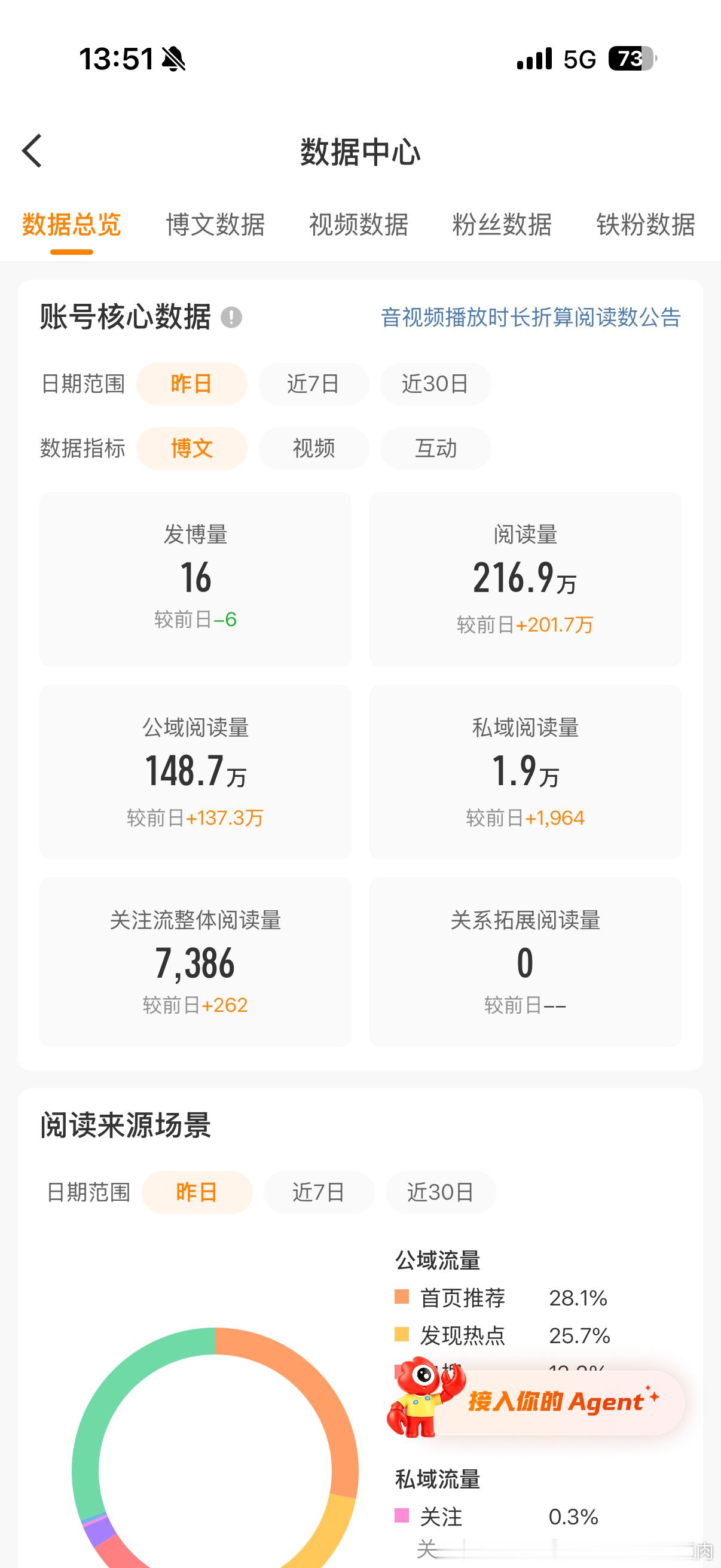 小妹妹你很牛逼卡拉斯？ 