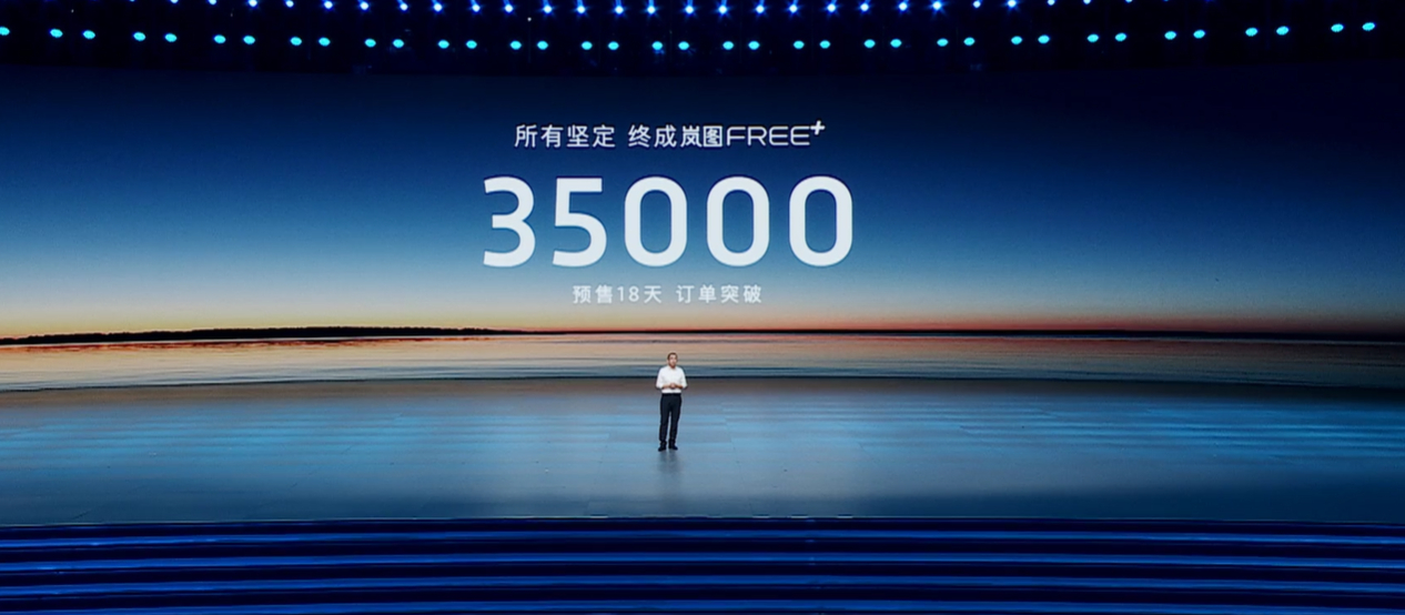 岚图FREE+预售18天 订单突破了35000台，这个成绩相当不错。而这次岚图在