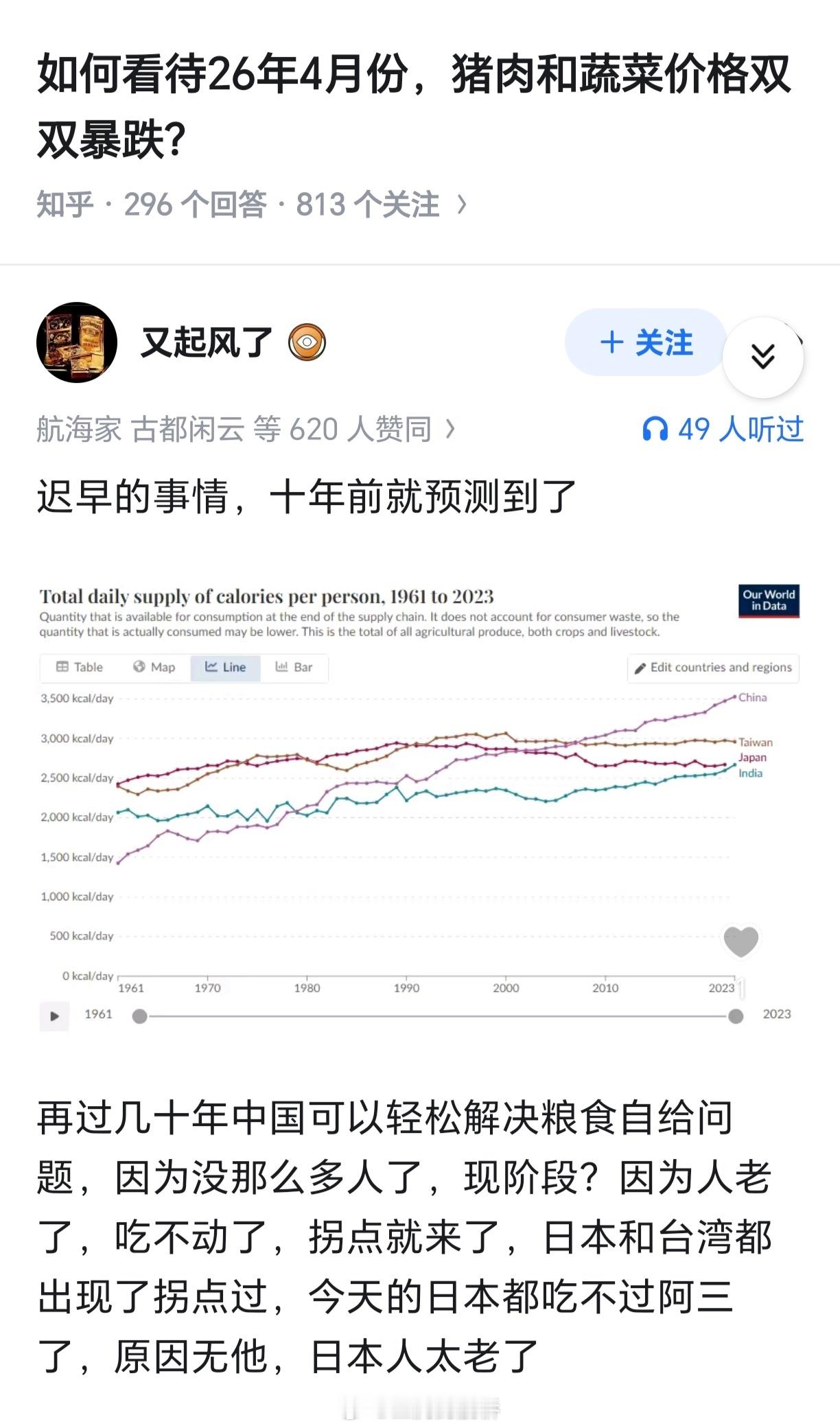 难绷，一群平时不买菜的人冲着猪肉和蔬菜这种周期性波动的商品就开始团建上了，尤其是