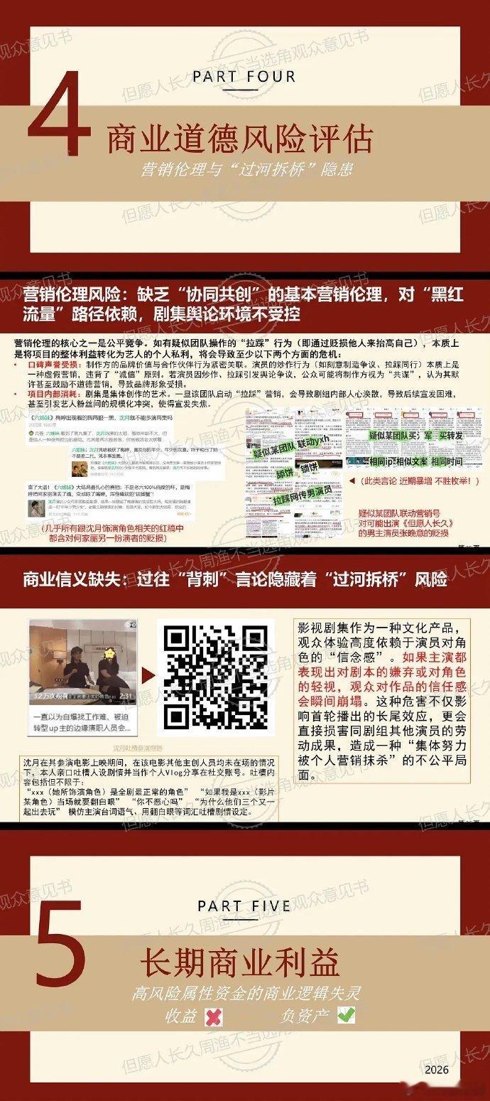 张晚意粉丝做了长篇PPT系统拒绝沈月出演但愿人长久，这个事情剧方可以综合评估下了