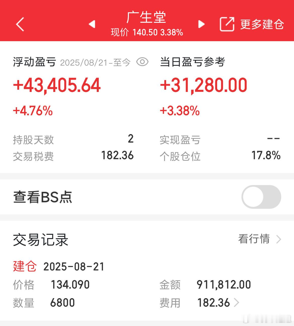 昨天抄底的广生t来了，都看好咯，随时准备出货 ​​​