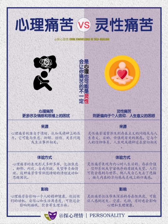会让你痛苦的可能是心理也可能是灵性