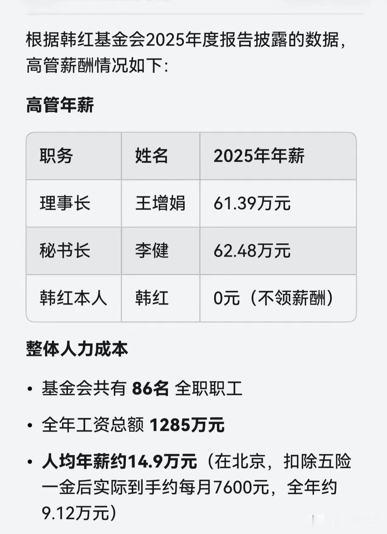 韩红的主管一年的工资居然高达 60 万，而且是两个主管。这两个主管懂个屁呀，居然