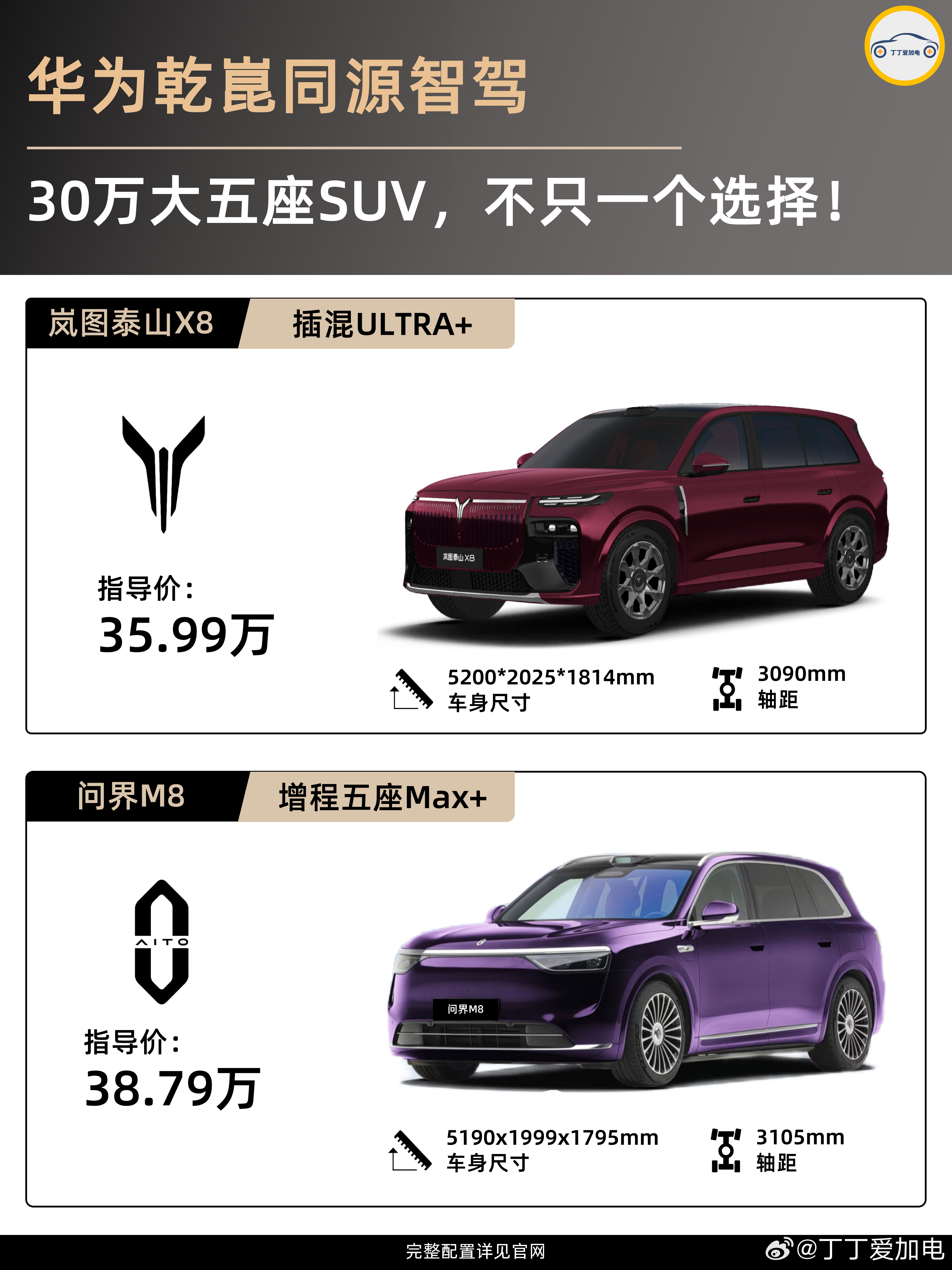 岚图泰山x8五座新王岚图汽车 30万级大五座豪华SUV怎么选？很多人第一反应是看