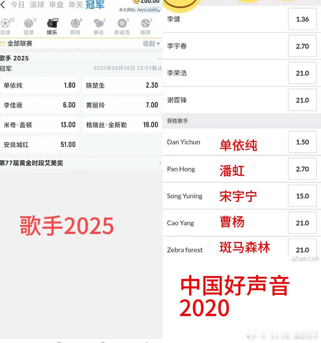 歌手总决赛帮唱嘉宾线索单依纯中国好声音总决赛赔率vs歌手总决赛赔率中国好声音是5